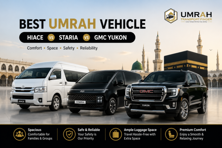 Comparison banner of best Umrah vehicles featuring Toyota Hiace, Hyundai Staria, and GMC Yukon by Umrah Transport Finder.