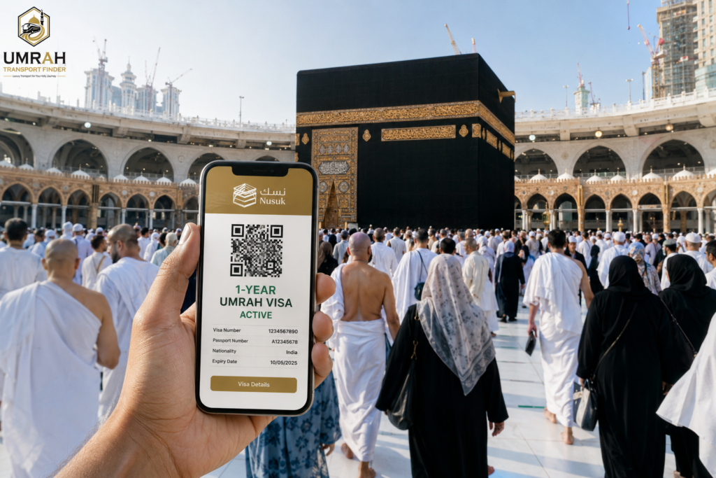 Pilgrim holding a smartphone displaying a 1-Year Umrah Visa Active on the Nusuk app in front of the Holy Kaaba at Masjid al-Haram, Makkah.